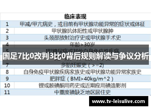国足7比0改判3比0背后规则解读与争议分析 国足7比0改判3比0背后规则解读与争议分析